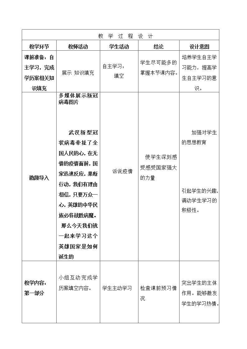 第1课  中华人民共和国成立  八年级历史下册 课件+教学设计+测试（部编版）02