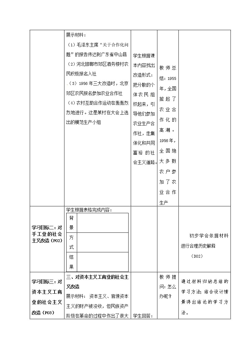 第5课  三大改造  八年级历史下册 课件+教学设计+测试（部编版）03