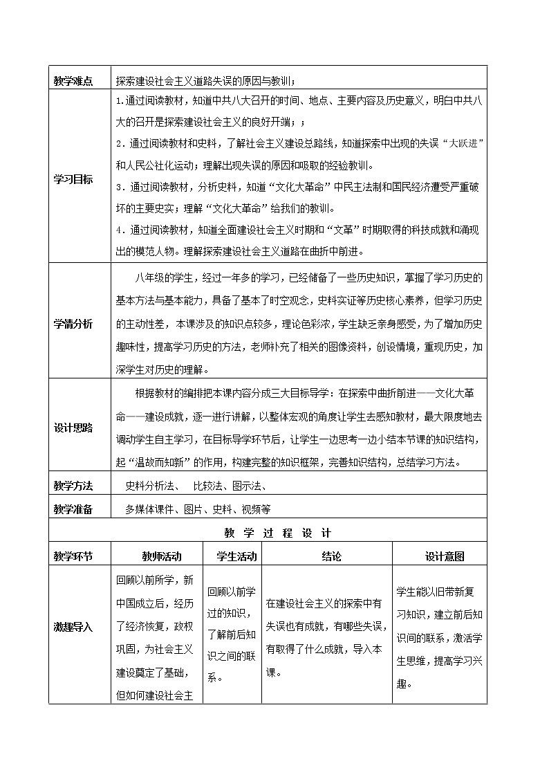 第6课  艰辛探索与建设成就  八年级历史下册 课件+教学设计+测试（部编版）02