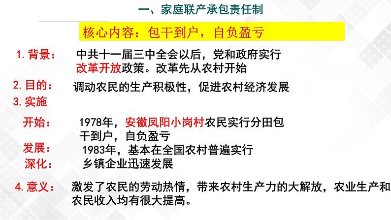 第8课  经济体制改革(课件)  八年级历史下册 课件+教学设计+测试（部编版）04