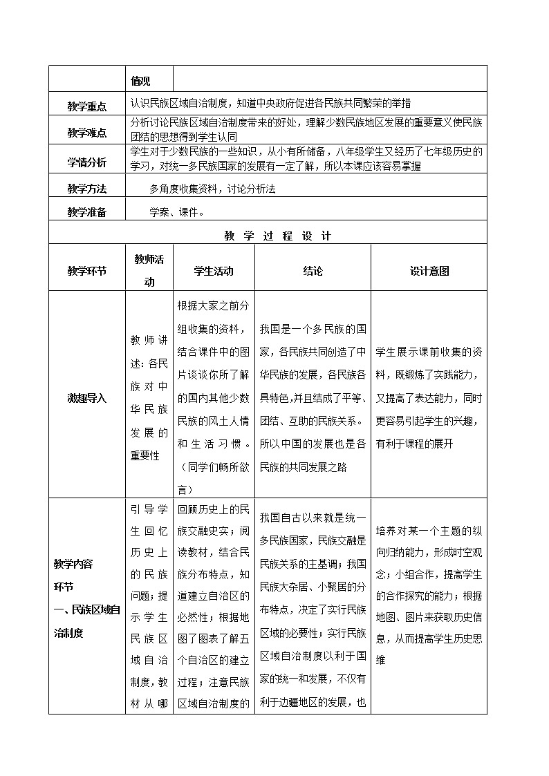 第12课  民族大团结  八年级历史下册 课件+教学设计+测试（部编版）02