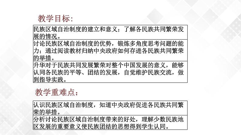 第12课  民族大团结  八年级历史下册 课件+教学设计+测试（部编版）02