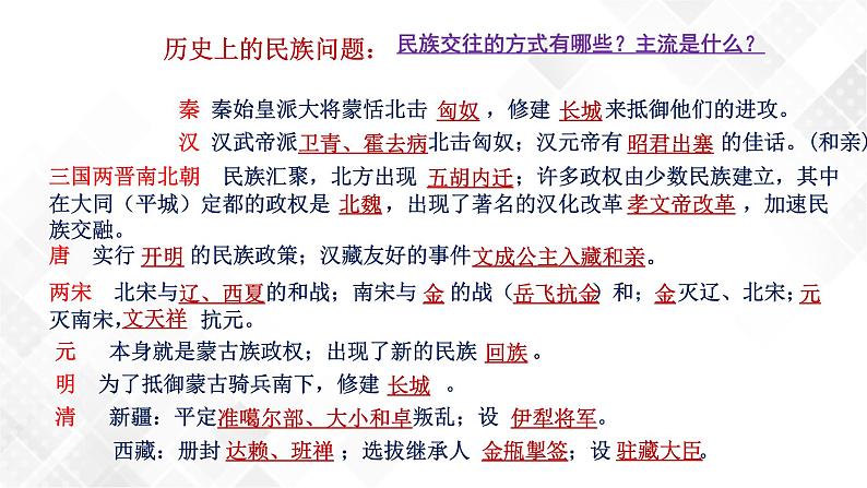 第12课  民族大团结  八年级历史下册 课件+教学设计+测试（部编版）08