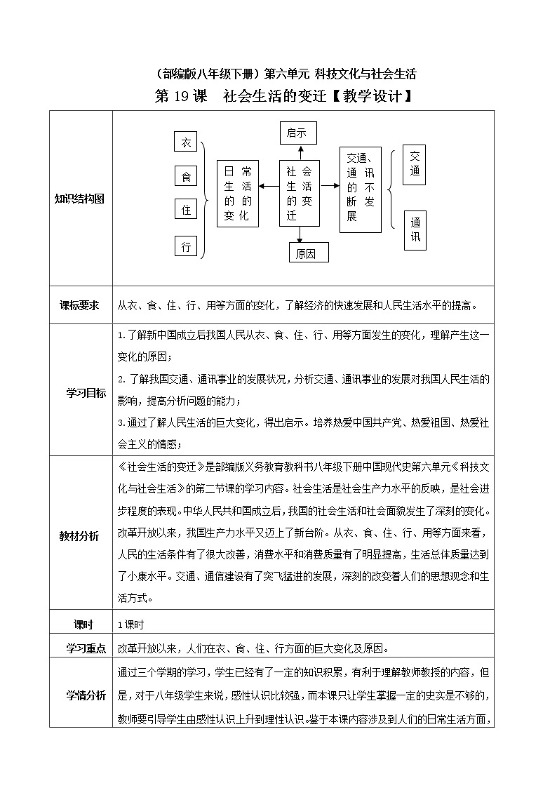 第19课  社会生活  八年级历史下册 课件+教学设计+测试（部编版）01