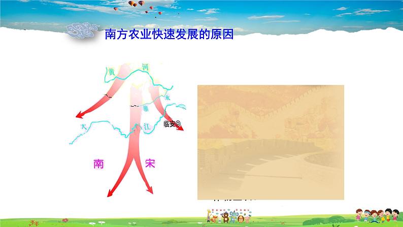 人教版历史七年级下册-第9课宋代经济的发展【教学课件+教案】04