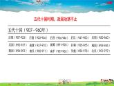 人教版历史七年级下册-第6课北宋的政治【教学课件+教案】