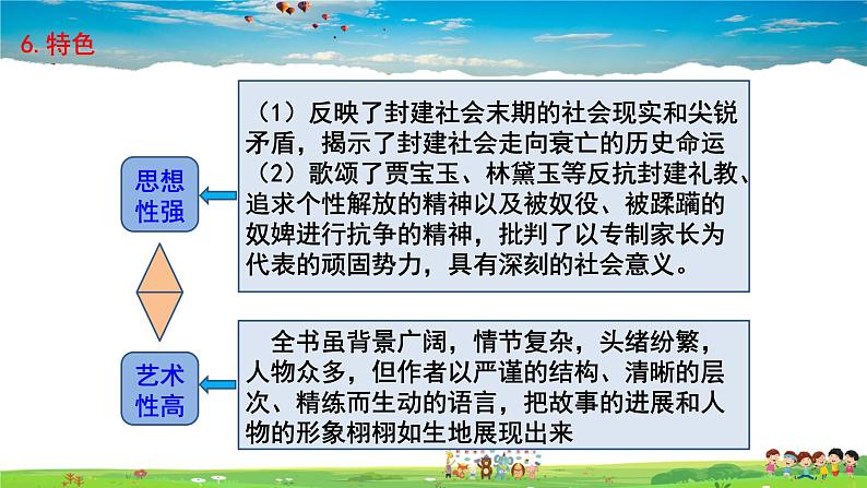 人教版历史七年级下册-第21课清朝前期的文学艺术【教学课件+教案】04