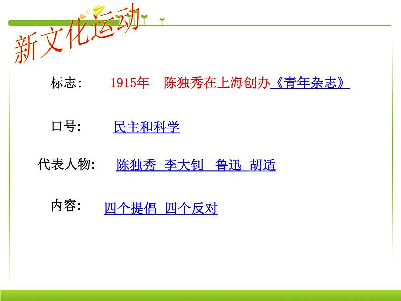 最新人教部编版八年级上册历史新文化运动精品人教新课标版课件第7页