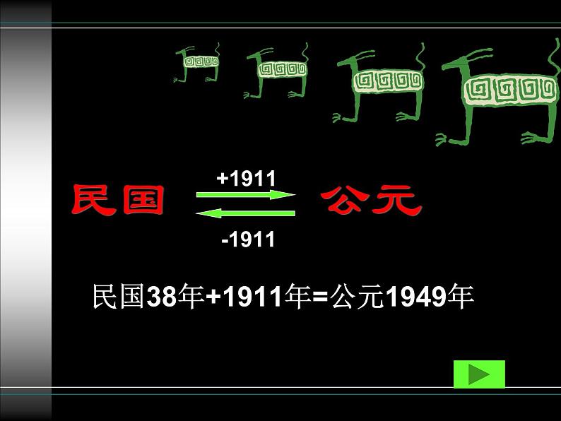 最新人教部编版八年级上册历史第三单元 第9课辛亥革命ppt(1)课件第6页