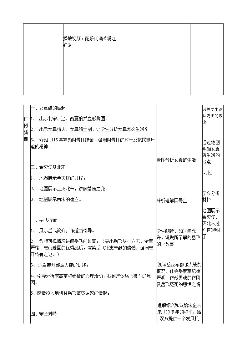 部编版历史七年级下册第二单元第8课金与南宋的对峙教案02