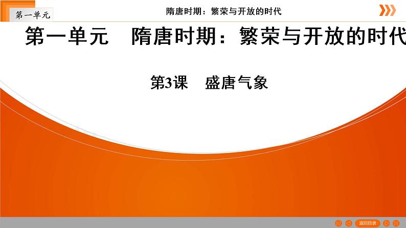 人教部编版七年级历史下册第3课　盛唐气象  复习课件（51张PPT）课件第1页