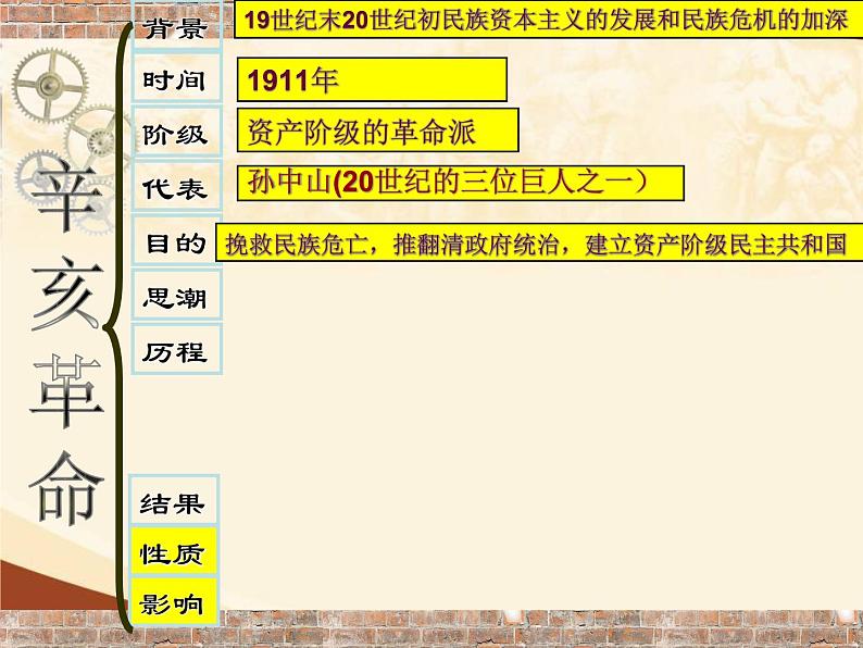 最新人教部编版八年级上册历史辛亥革命(4)课件第8页