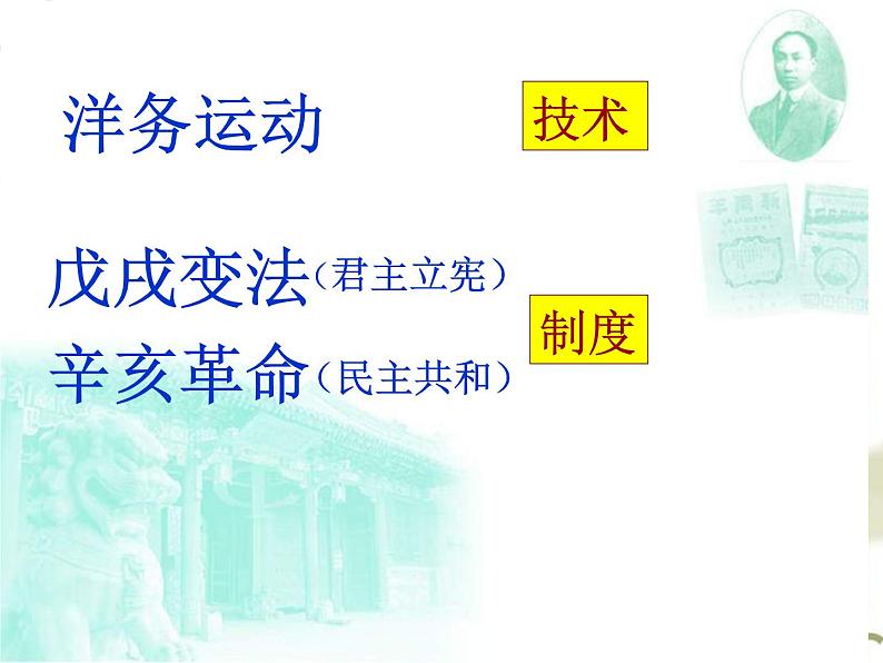 最新人教部编版八年级上册历史新文化运动ppt(6)课件第5页