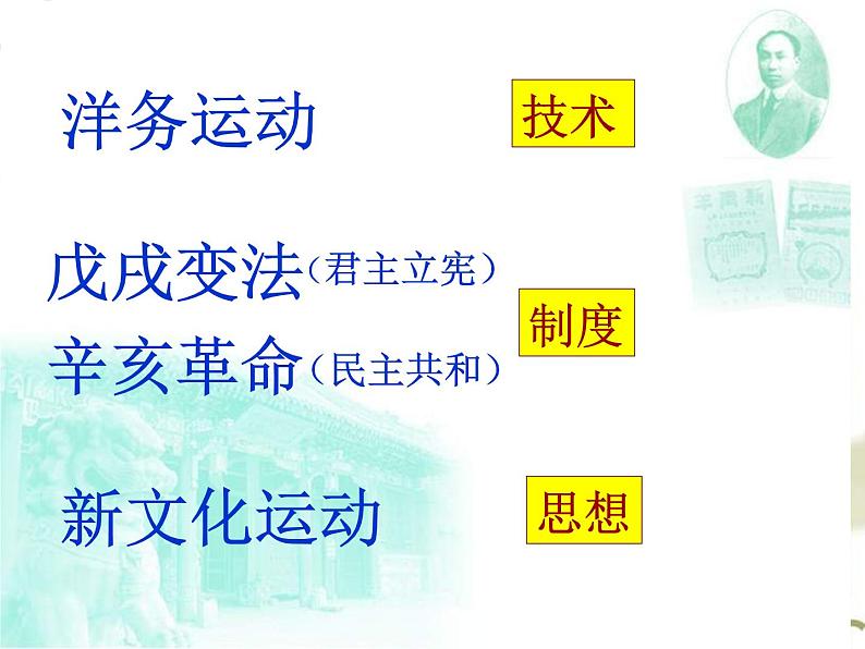 最新人教部编版八年级上册历史新文化运动ppt(6)课件第7页