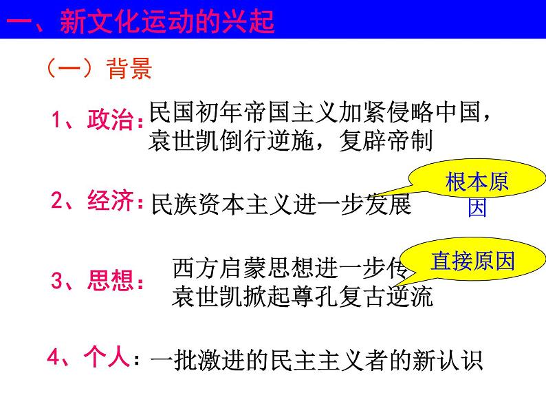 最新人教部编版八年级上册历史新文化运动ppt(4)课件第5页