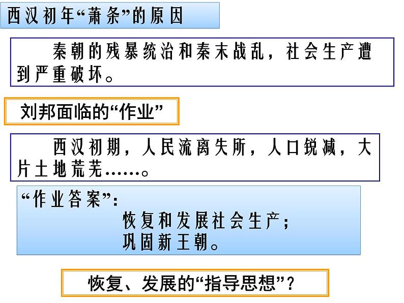 11 西汉建立和“文景之治”第6页