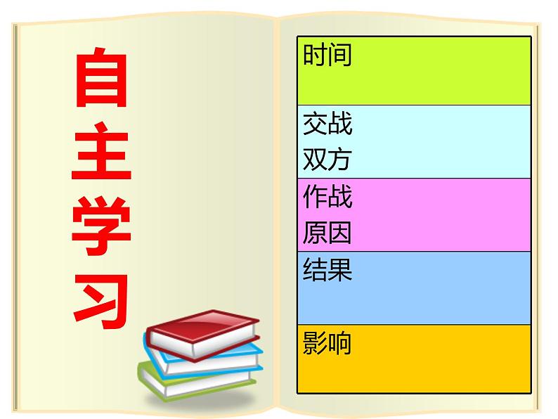 部编版历史七年级上册第19课北魏政治和北方民族大交融课件（21张PPT）04