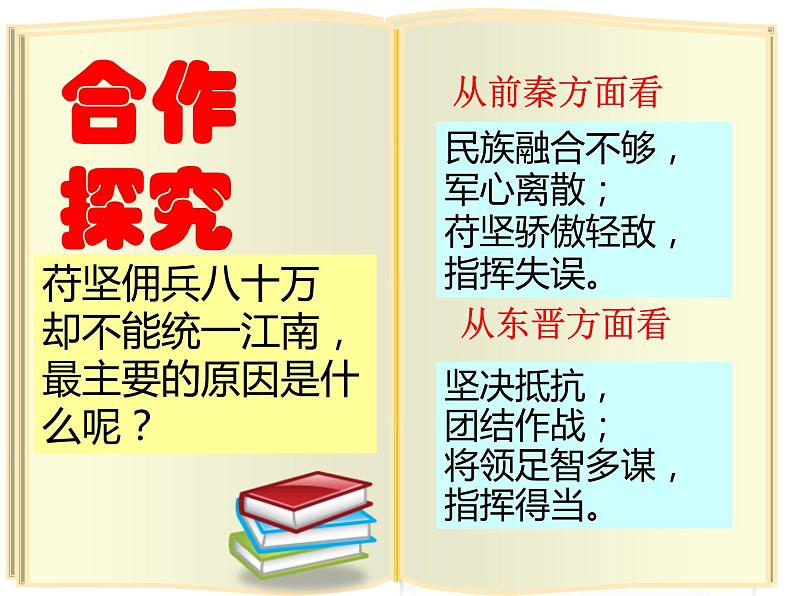 部编版历史七年级上册第19课北魏政治和北方民族大交融课件（21张PPT）07