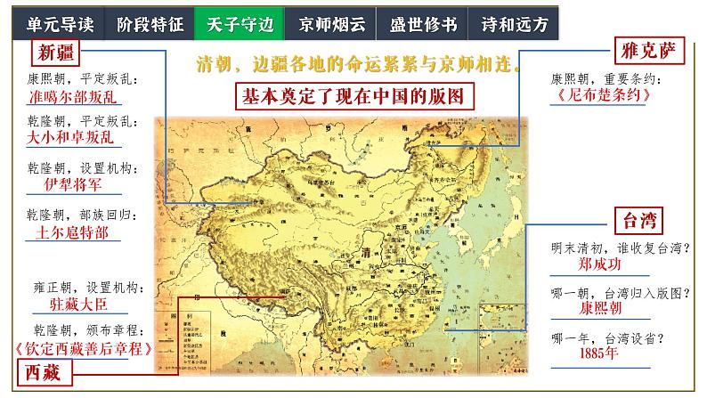 部编版七年级下册第三单元统一多民族国家的巩固与发展单元复习课件第7页