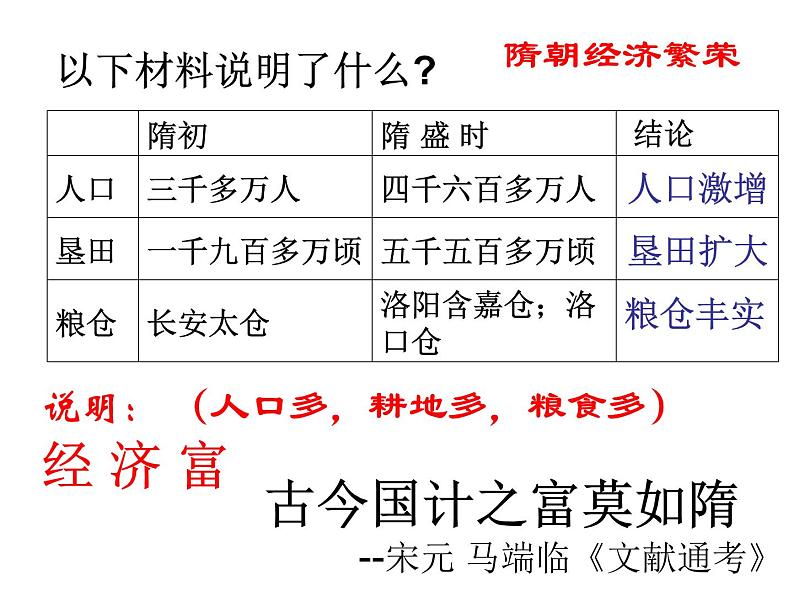 七年级历史下册 第一单元 第一课 隋朝的统一与灭亡教学课件共31张ppt （共31张ppt）06