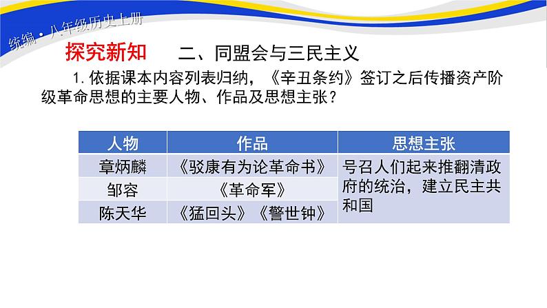 2021-2022人教部编版八年级历史上册 第8课 革命先行者孙中山 课件 16页第8页