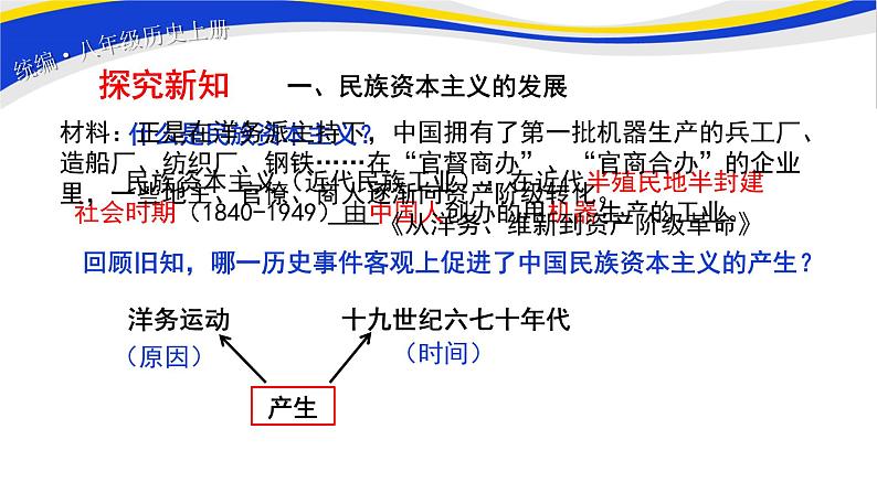 2021-2022人教部编版八年级历史上册 第25课 经济和社会生活的变化 课件（17张PPT）第4页