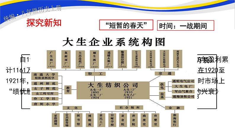 2021-2022人教部编版八年级历史上册 第25课 经济和社会生活的变化 课件（17张PPT）第8页