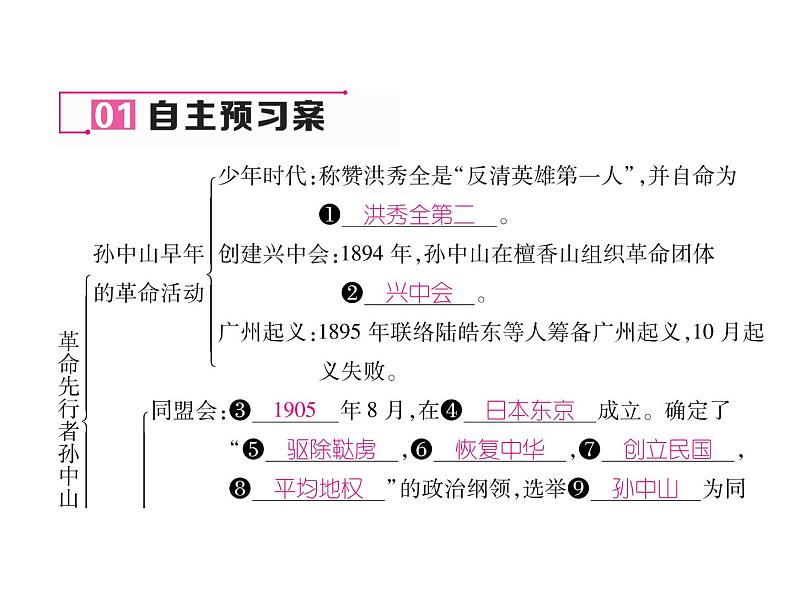 部编版历史八年级上册课堂导学案：第8课 革命先行者孙中山 (共17张PPT)课件04