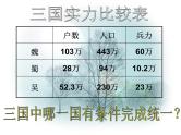 部编版历史七年级上册第17课 西晋的短暂统一和北方各族的内迁课件(25张)