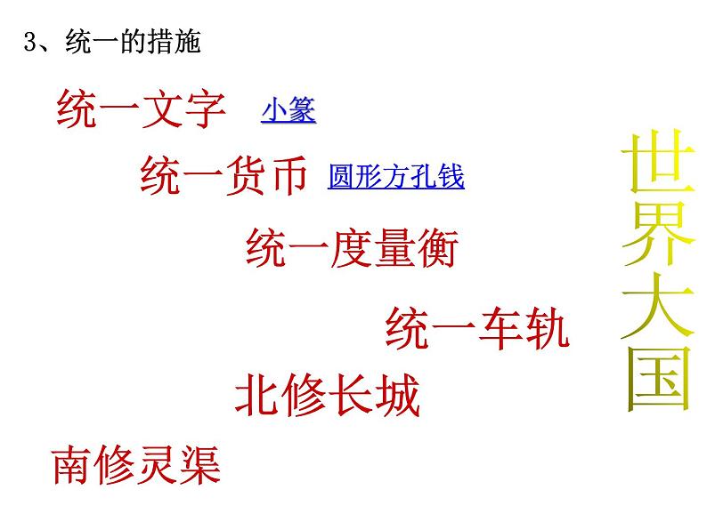 历史人教部编版七年级上第10课 秦末农民大起义课件(25张)第3页