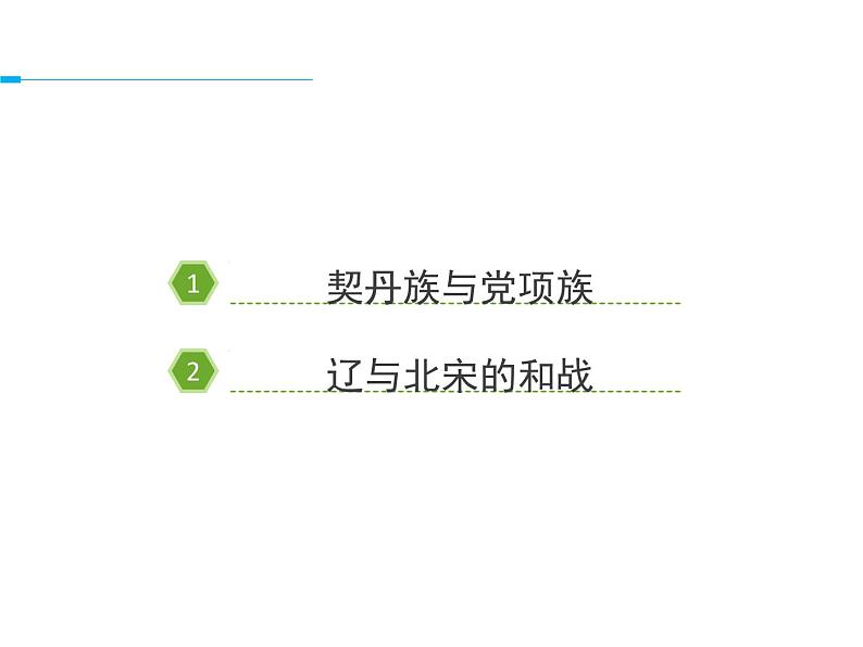 人教版历史七年级下册第7课《辽、西夏与北宋的并立》课件 （共17张ppt）第2页