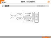 人教部编版七年级历史下册第4课　唐朝的中外文化交流  复习课件（51张PPT）课件