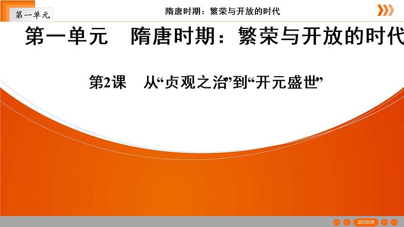 人教部编版七年级历史下册第2课　从“贞观之治”到“开元盛世”   复习课件（54张PPT）课件01