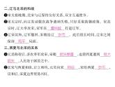 人教部编版七年级历史下册第7课　辽、西夏与北宋的并立课件