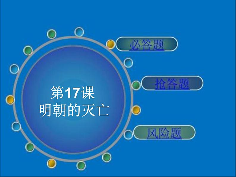 人教部编版历史七下第17课：明朝的灭亡课件(共36张ppt)第2页