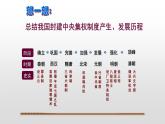 人教部编版七年级历史下册第20课清朝君主专制的强化课件