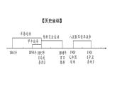 部编版历史八年级上册：第2单元 归纳提升 (共22张ppt)课件