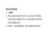 部编版历史八年级上册：第2单元 归纳提升 (共22张ppt)课件