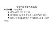部编版历史八年级上册单元小结：第六单元小结 (共23张PPT)课件