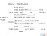 人教部编版七年级历史下册第一单元知识归纳课件