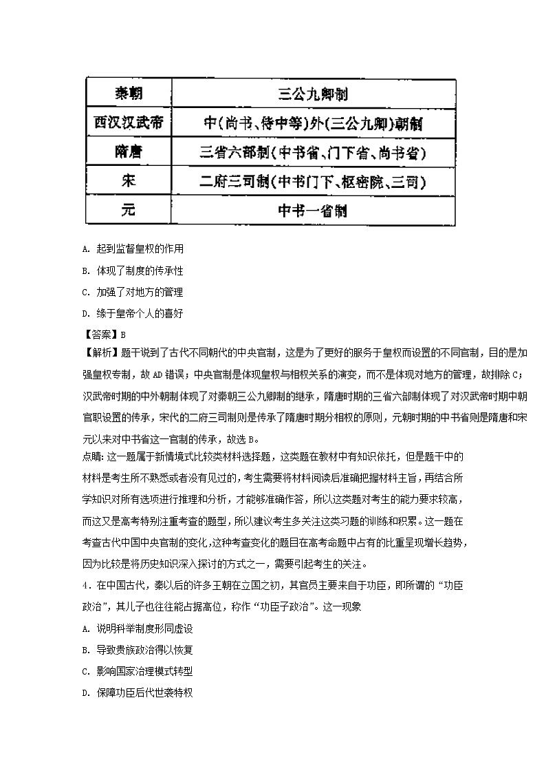 2019高考历史一轮复习选习练题（8）（含解析）新人教版第2页