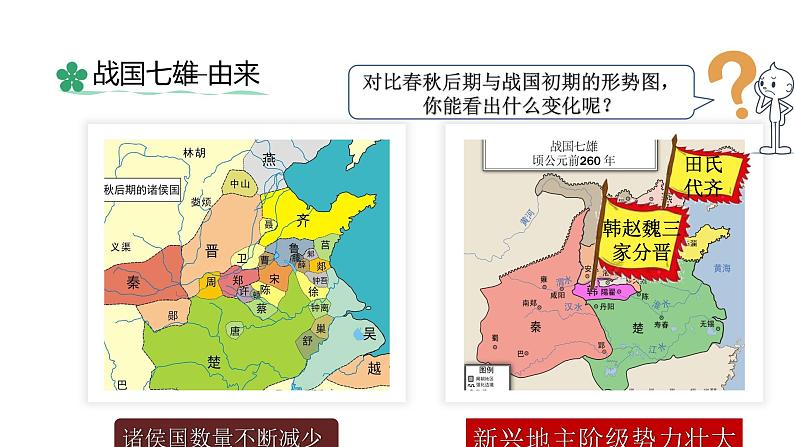 人教版七年级上册历史--第7课战国时期的社会变化课件05