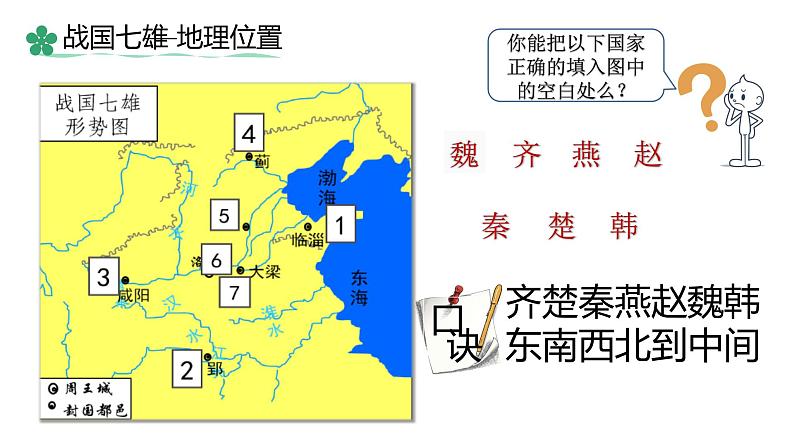 人教版七年级上册历史--第7课战国时期的社会变化课件06