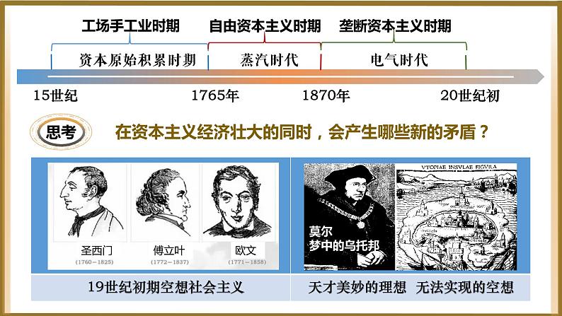 人教版九年级历史上册第21课马克思主义的诞生课件第3页