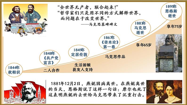 人教版九年级历史上册第21课马克思主义的诞生课件第6页