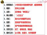 人教部编版九年级历史上册 第14课 文艺复兴运动课件（36张PPT）