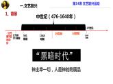 人教部编版九年级历史上册 第14课 文艺复兴运动课件（36张PPT）