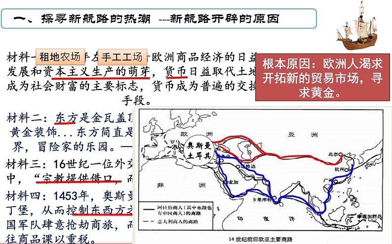 人教部编版九年级历史上册 第15课 探寻新航路 课件（共24张PPT）第7页