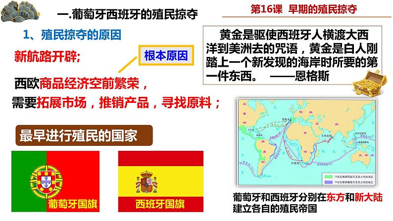 人教部编版九年级历史上册 第16课 早期的殖民掠夺（共26张PPT）课件PPT04
