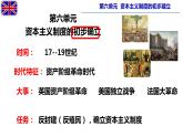 人教部编版九年级历史上册 第17课  君主立宪制的英国课件（29张PPT）